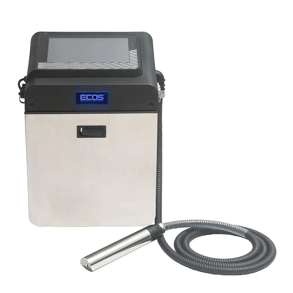 Ecos Inkjet Kodlama Makinesi